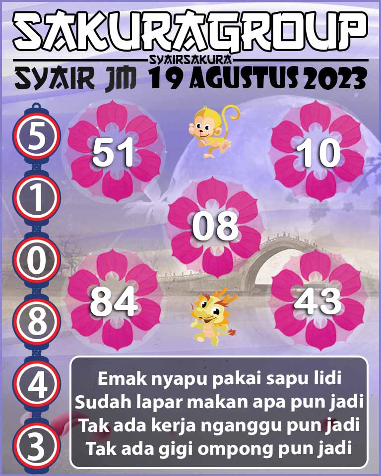 PREDIKSI SYAIR TOGEL JAMAICA