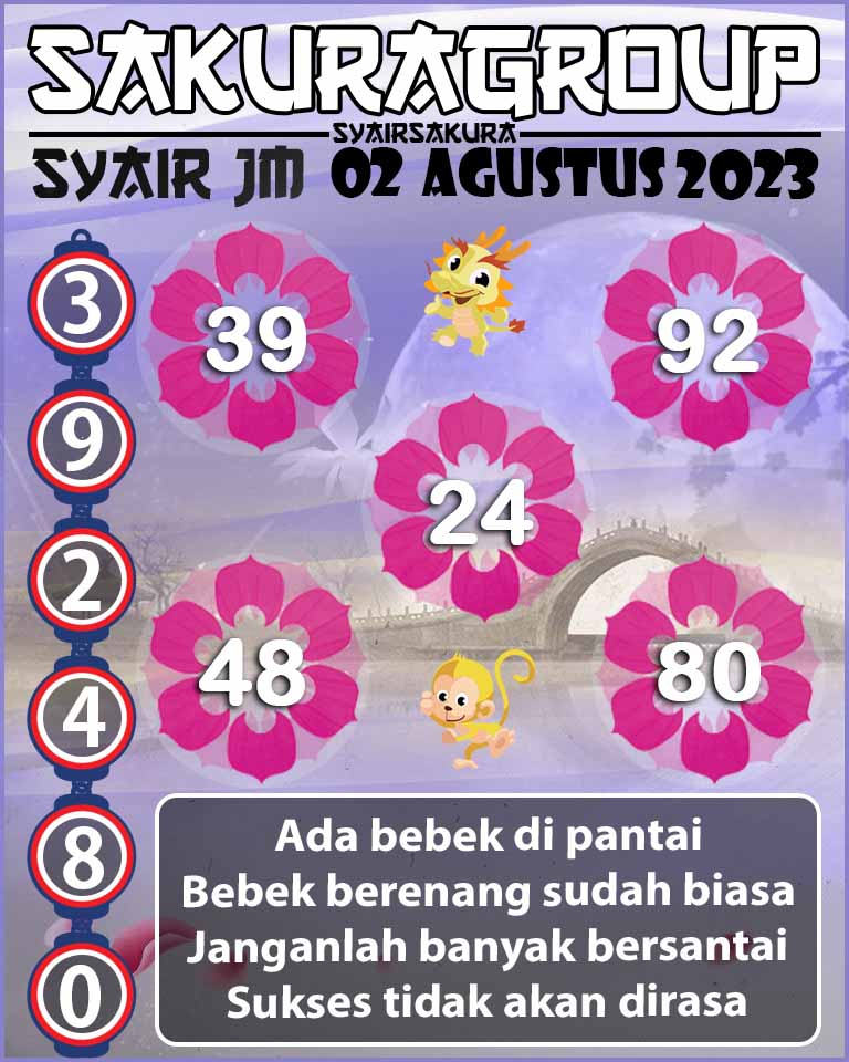 PREDIKSI SYAIR TOGEL JAMAICA