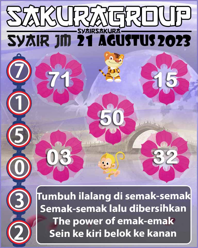 PREDIKSI SYAIR TOGEL JAMAICA