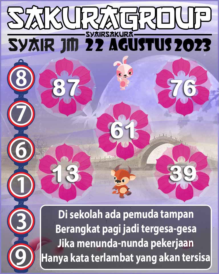 PREDIKSI SYAIR TOGEL JAMAICA