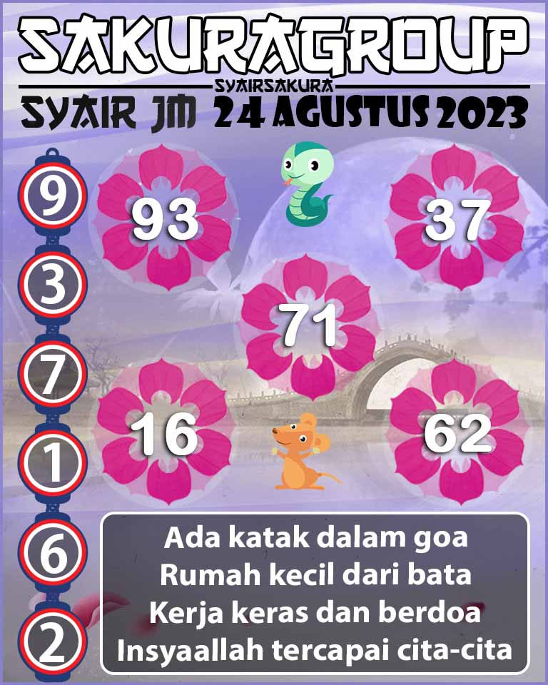 PREDIKSI SYAIR TOGEL JAMAICA