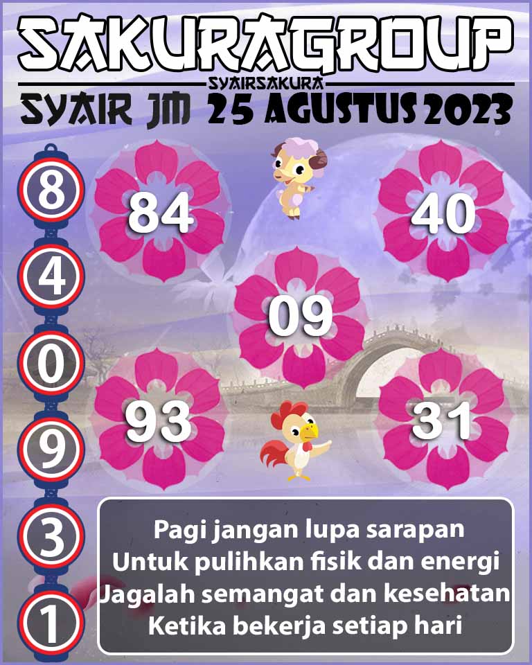 PREDIKSI SYAIR TOGEL JAMAICA