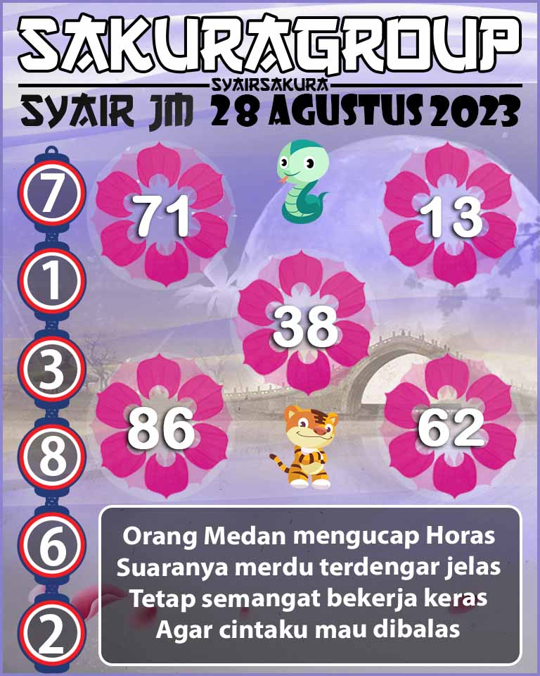 PREDIKSI SYAIR TOGEL JAMAICA