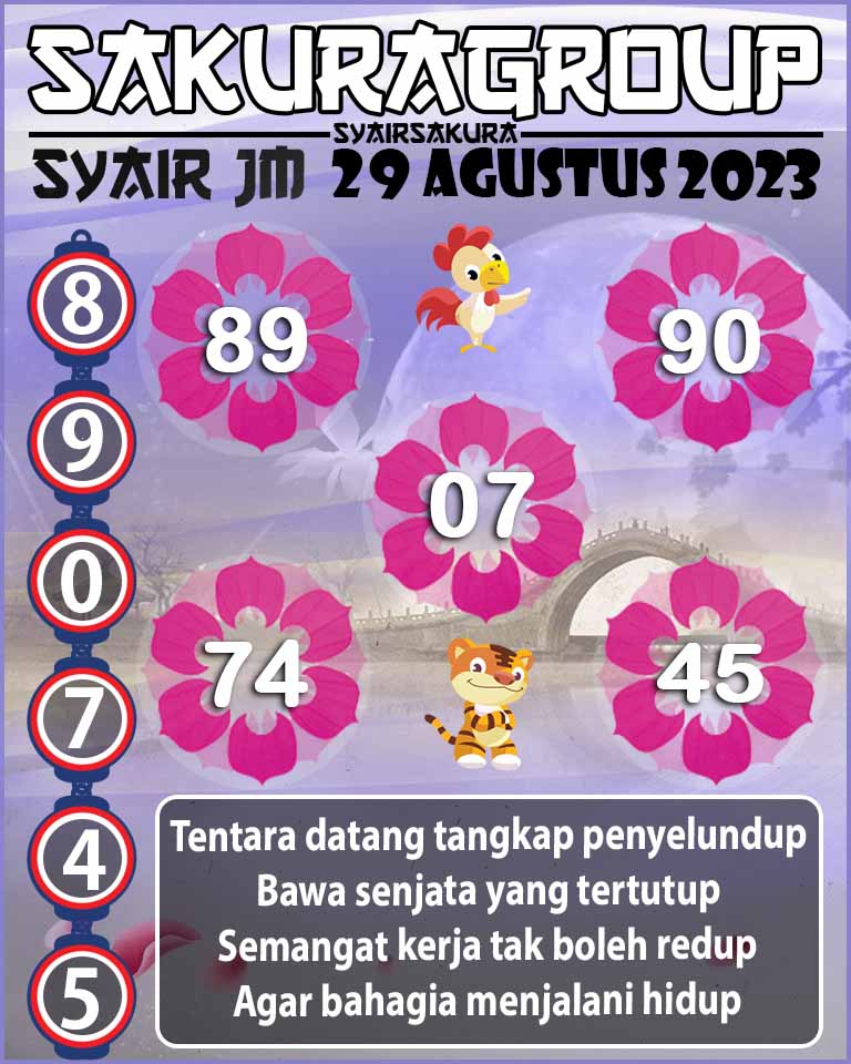 PREDIKSI SYAIR TOGEL JAMAICA