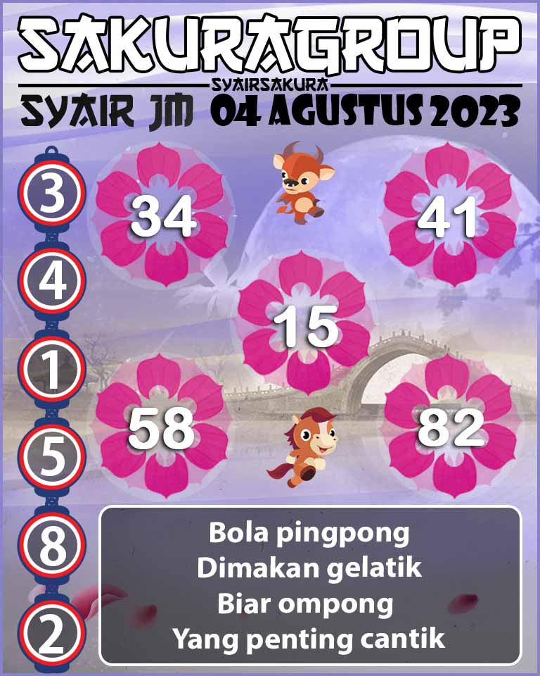 PREDIKSI SYAIR TOGEL JAMAICA