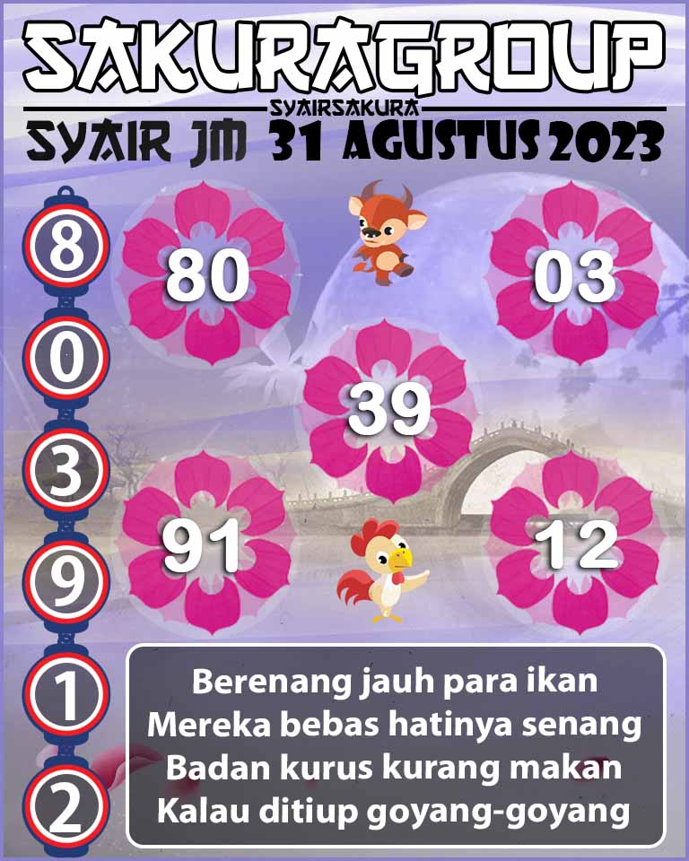 PREDIKSI SYAIR TOGEL JAMAICA