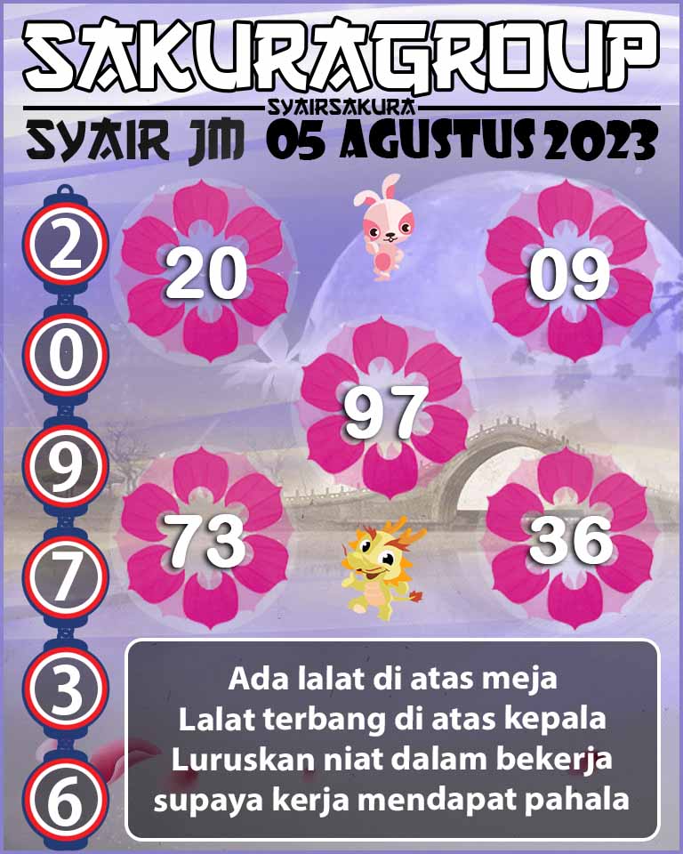 PREDIKSI SYAIR TOGEL JAMAICA