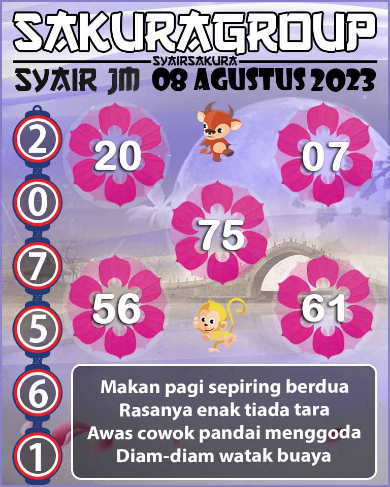 PREDIKSI SYAIR TOGEL JAMAICA