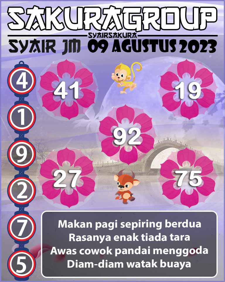 PREDIKSI SYAIR TOGEL JAMAICA