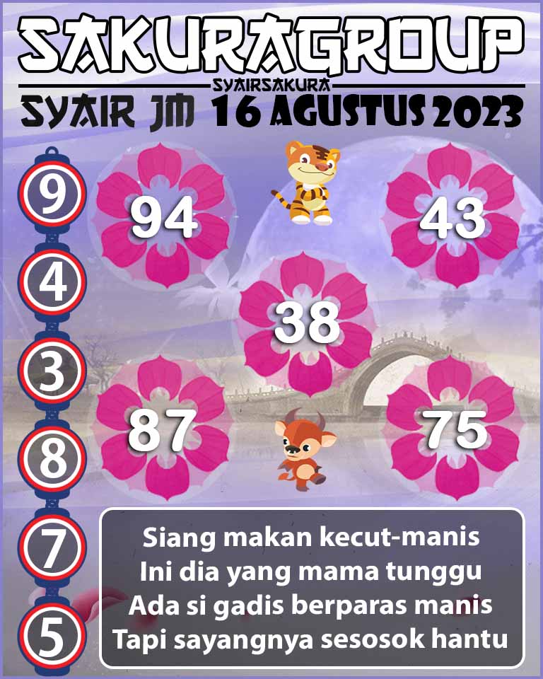 PREDIKSI SYAIR TOGEL JAMAICA