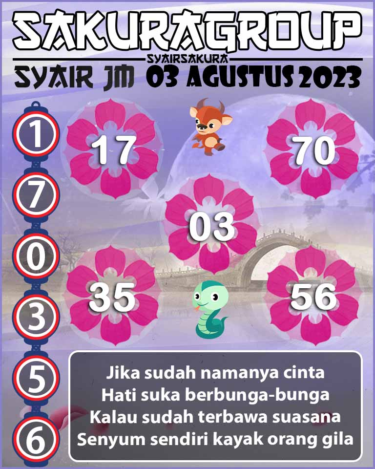 PREDIKSI SYAIR TOGEL JAMAICA