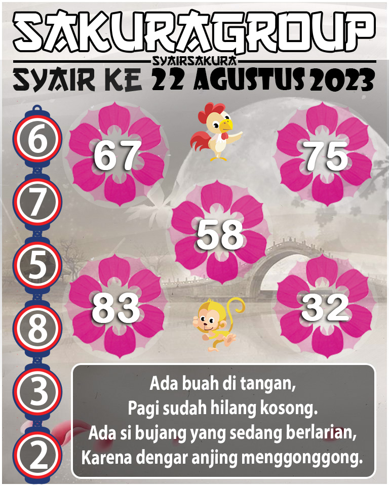 PREDIKSI SYAIR TOGEL KENYA