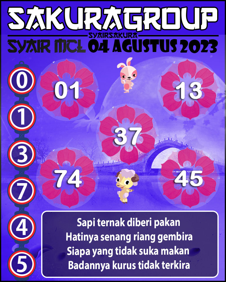 Prediksi SYAIR MACAU LOTTERY