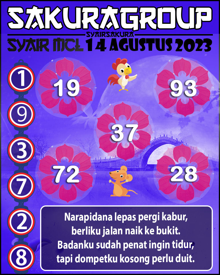 Prediksi SYAIR MACAU LOTTERY