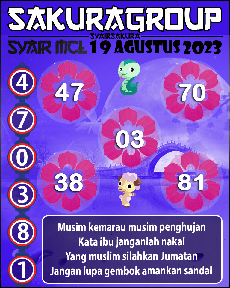 Prediksi SYAIR MACAU LOTTERY