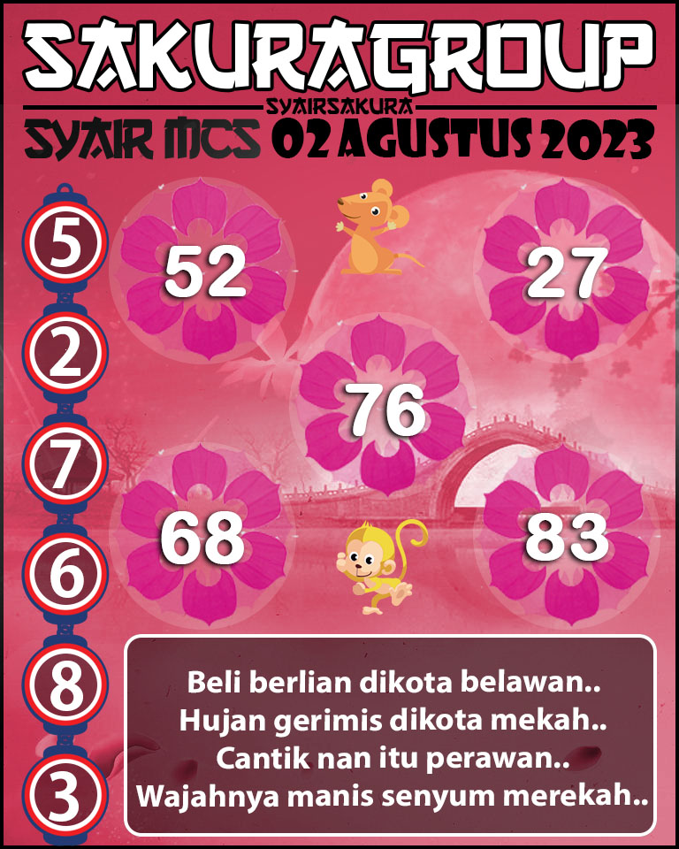 Prediksi SYAIR MACAU SWEEP