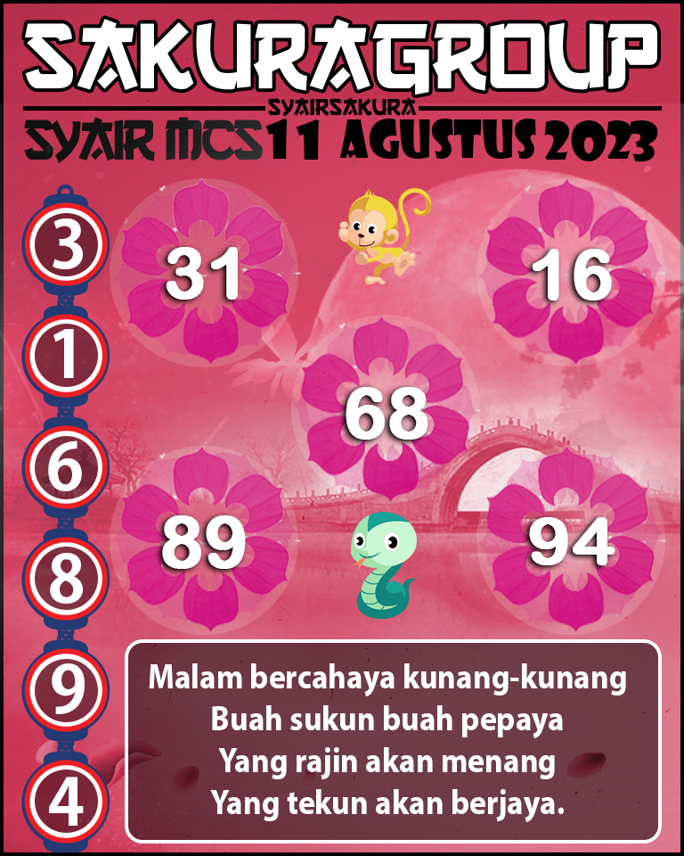 PREDIKSI SYAIR TOGEL MACAU SWEEP