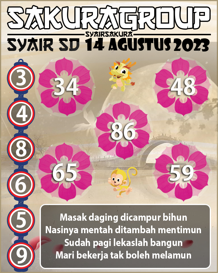 SYAIR TOGEL SYDNEY