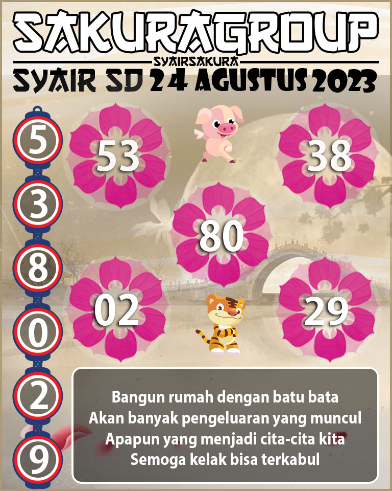 Prediksi SYAIR TOGEL SYDNEY