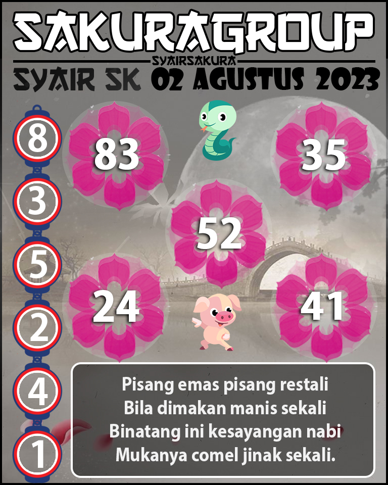 PREDIKSI TOGEL SLOVAKIA