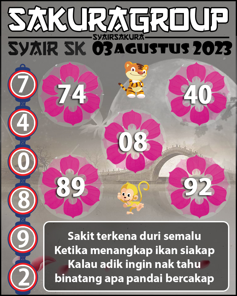 SYAIR TOGEL SLOVAKIA