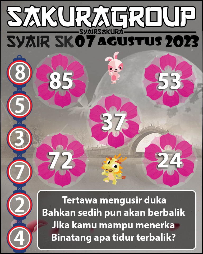 PREDIKSI TOGEL SLOVAKIA