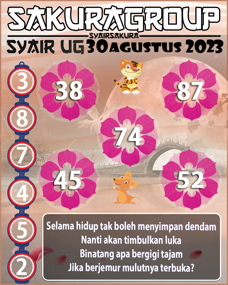 PREDIKSI SYAIR TOGEL UGANDA