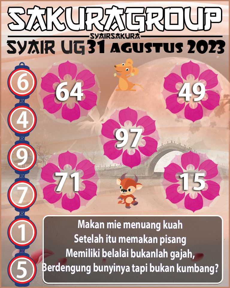 PREDIKSI SYAIR TOGEL UGANDA