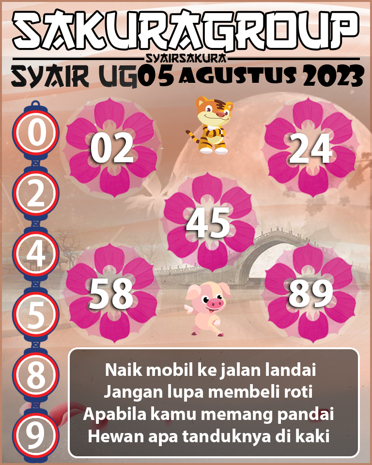 PREDIKSI SYAIR TOGEL UGANDA