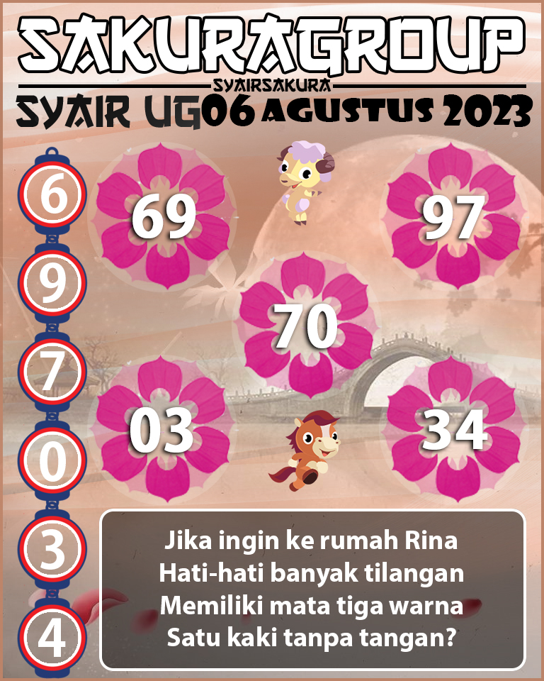 PREDIKSI SYAIR TOGEL UGANDA