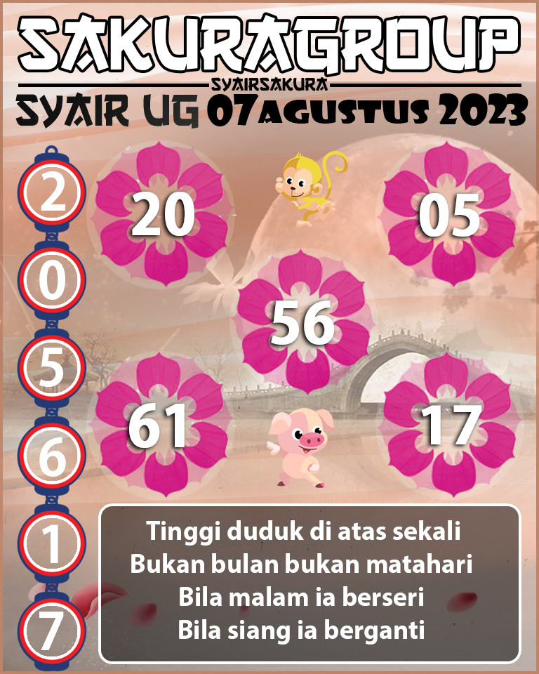 PREDIKSI SYAIR TOGEL UGANDA