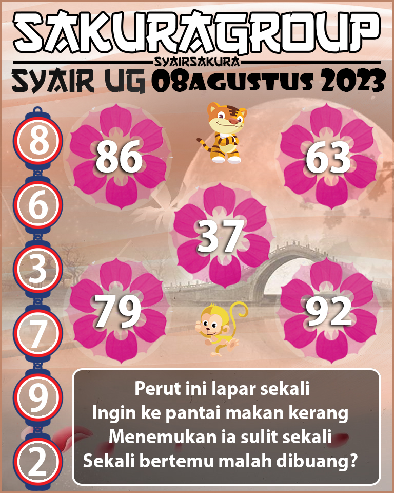 PREDIKSI SYAIR TOGEL UGANDA