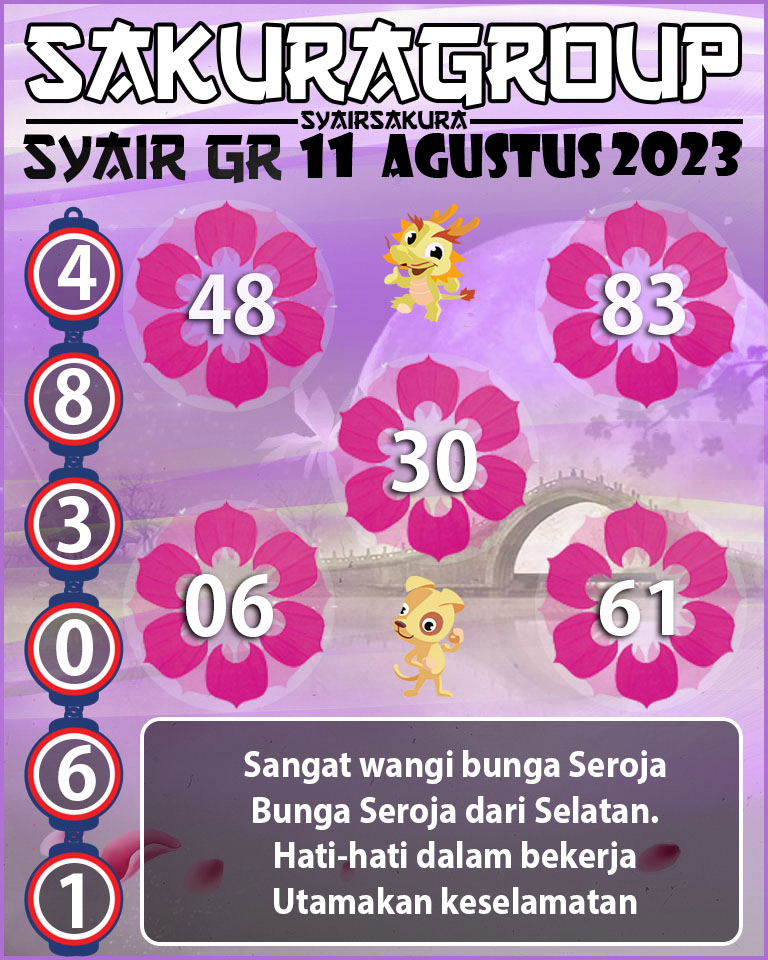 Prediksi SYAIR TOGEL GIRONA