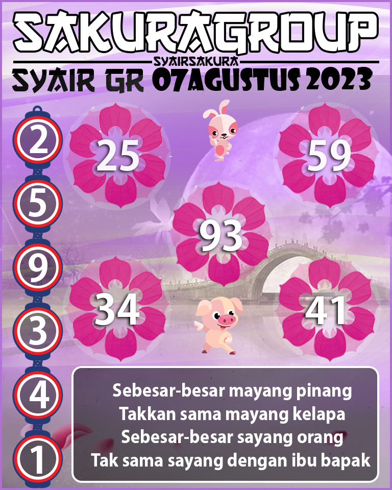 Prediksi SYAIR TOGEL GIRONA