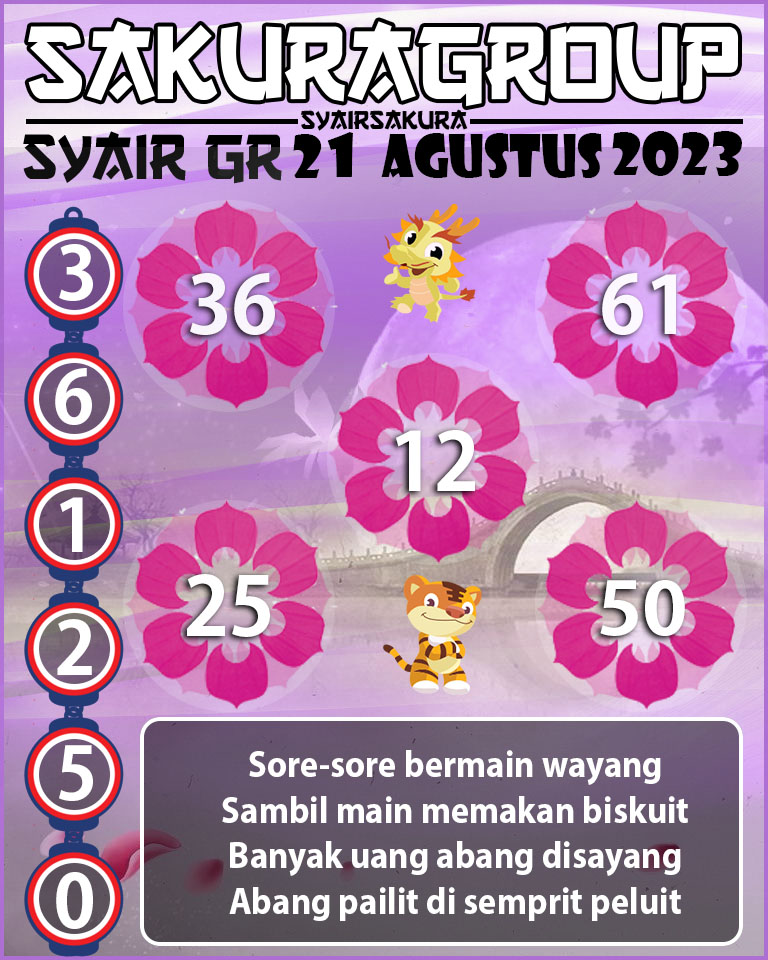 Prediksi SYAIR TOGEL GIRONA