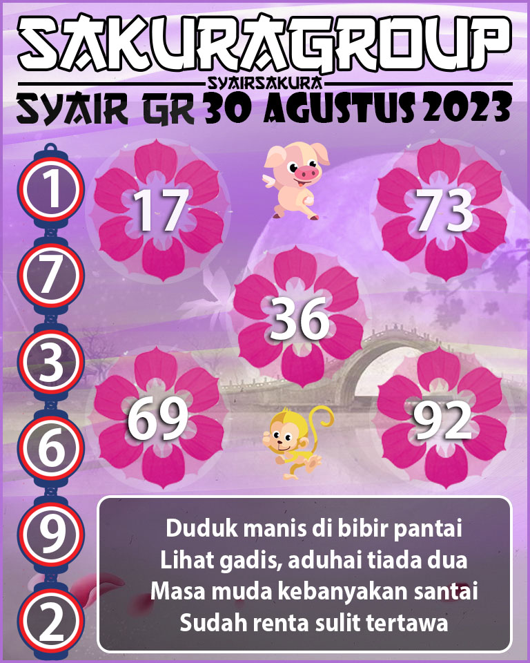 Prediksi SYAIR TOGEL GIRONA