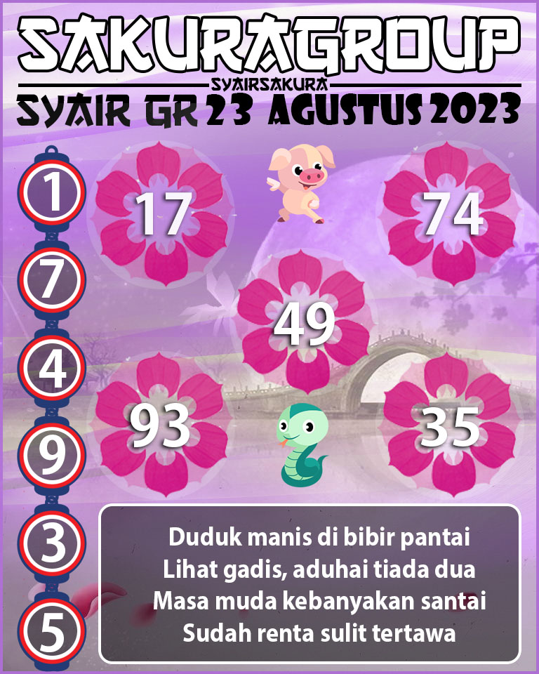 Prediksi SYAIR TOGEL GIRONA