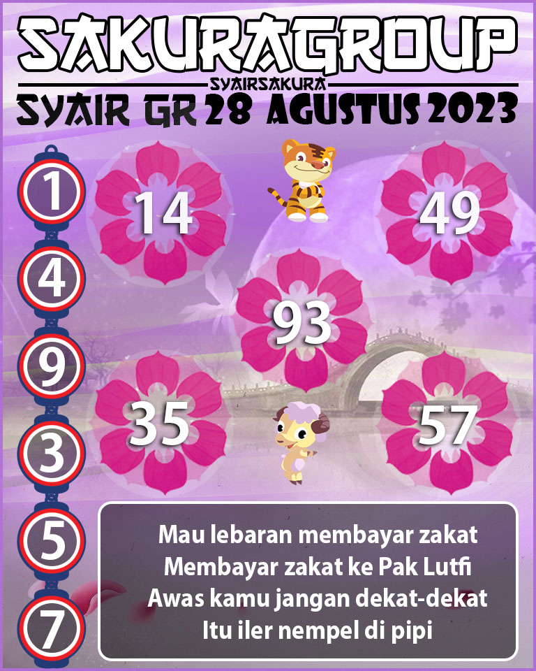 Prediksi SYAIR TOGEL GIRONA