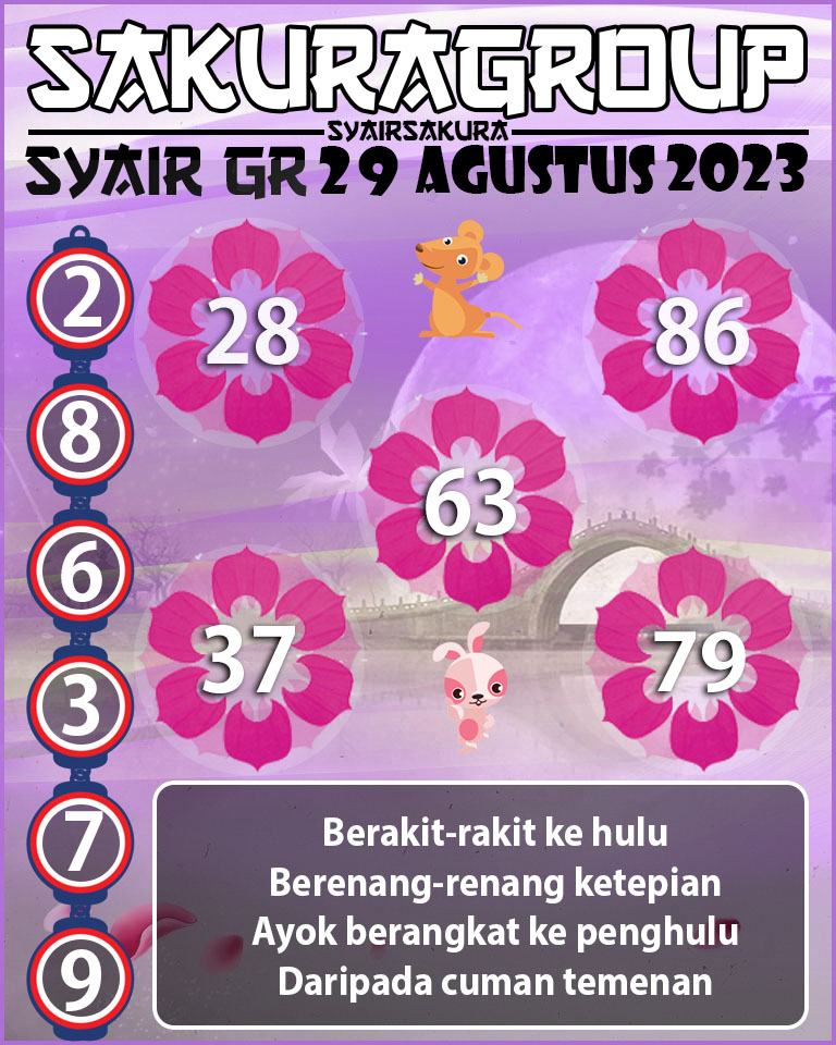 Prediksi SYAIR TOGEL GIRONA