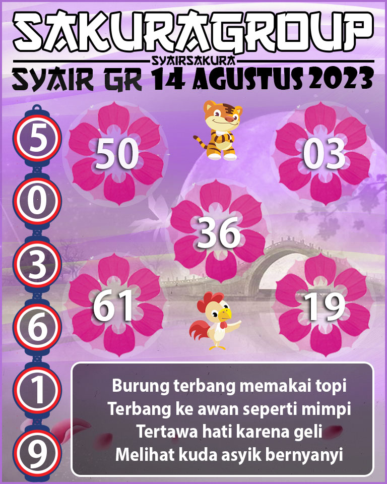 Prediksi SYAIR TOGEL GIRONA