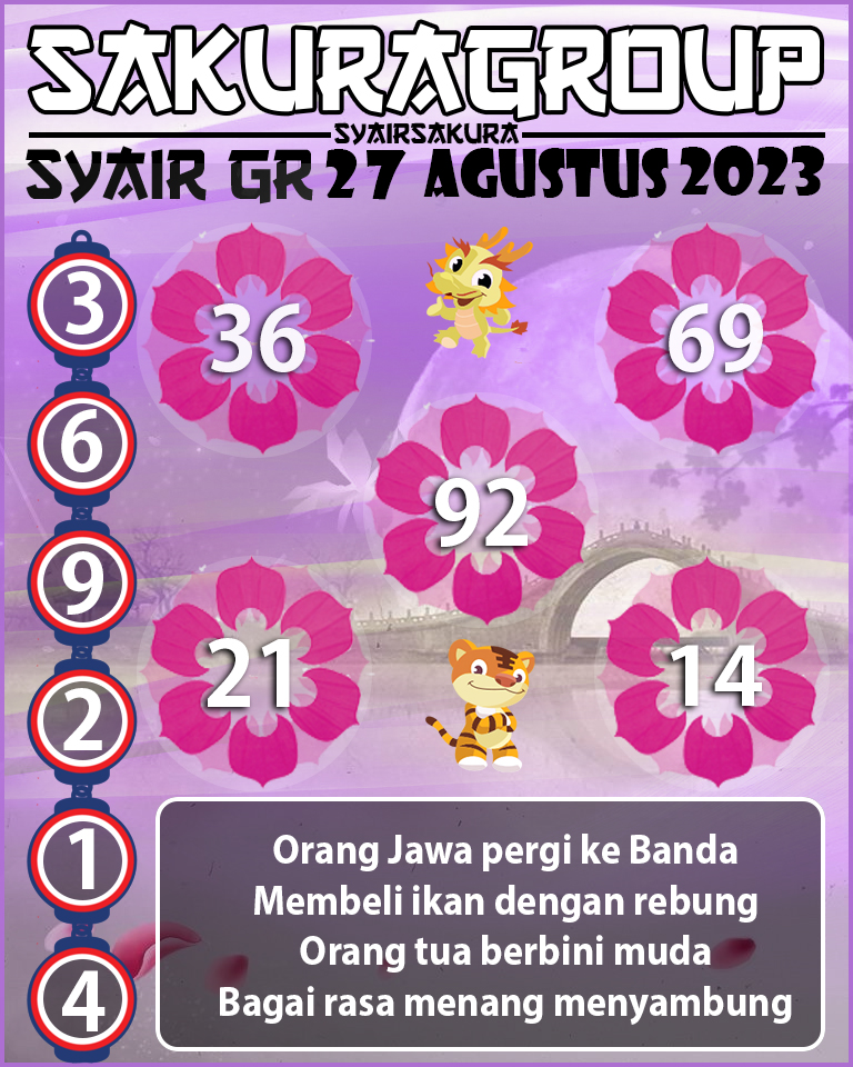 Prediksi SYAIR TOGEL GIRONA