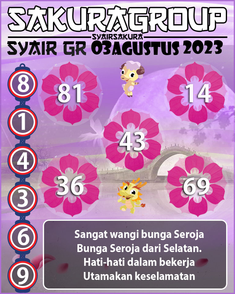 Prediksi SYAIR TOGEL GIRONA