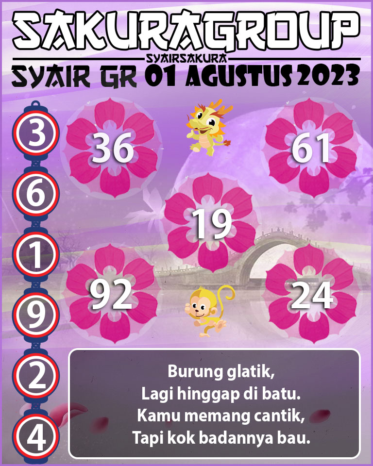 Prediksi SYAIR TOGEL GIRONA