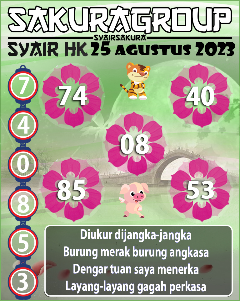 SYAIR HK HARI INI