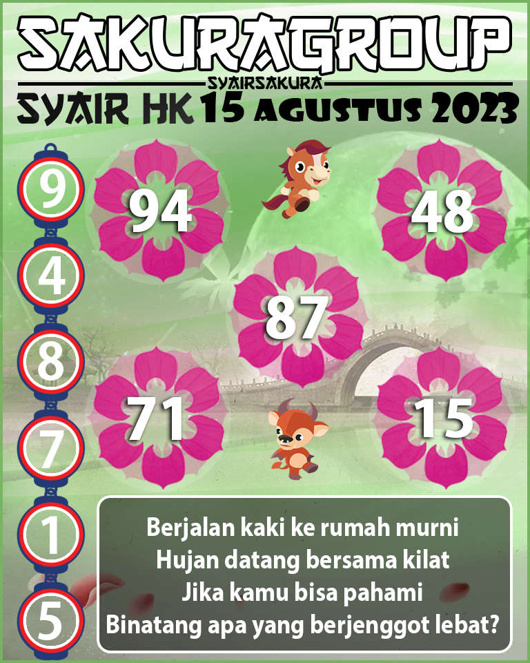 SYAIR HK HARI INI