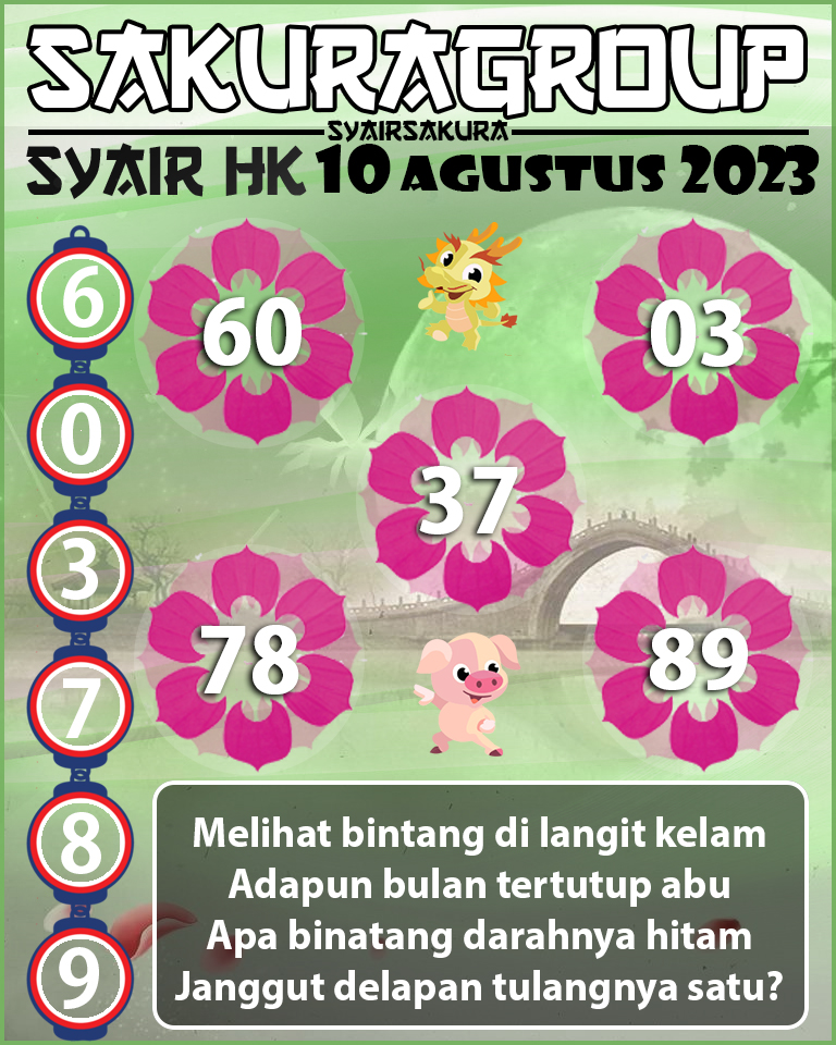 SYAIR HK HARI INI