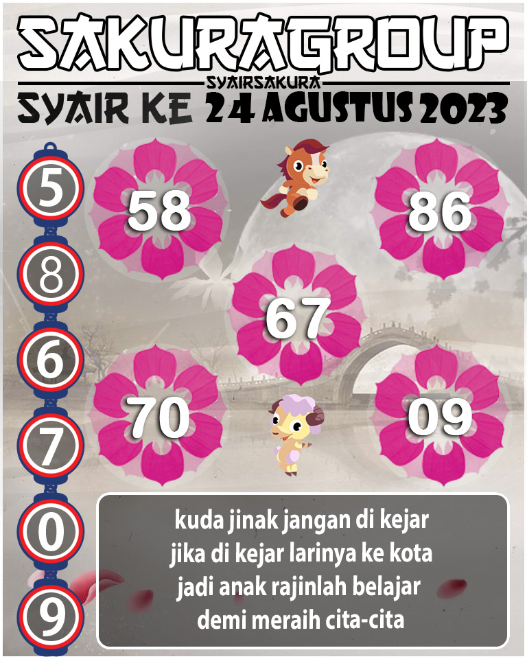 PREDIKSI SYAIR TOGEL KENYA