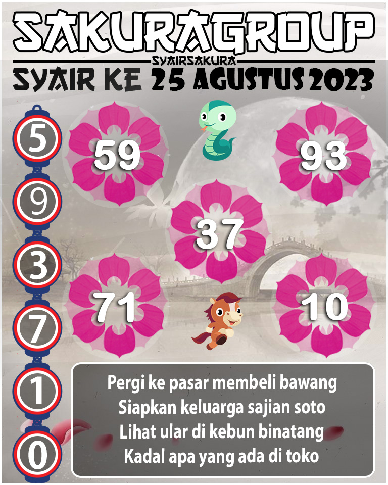 PREDIKSI SYAIR TOGEL KENYA