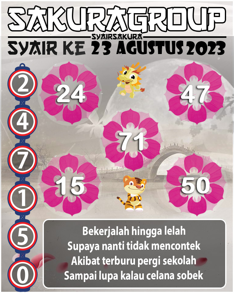 PREDIKSI SYAIR TOGEL KENYA