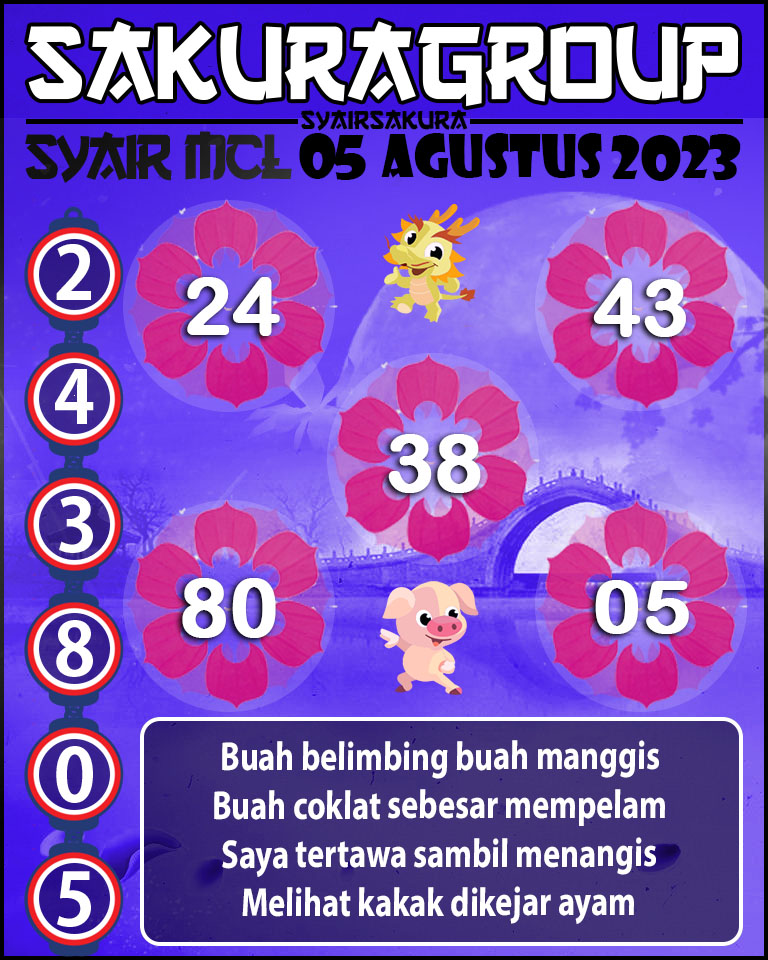 Prediksi SYAIR MACAU LOTTERY